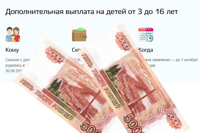 Семьи Оренбуржья начали получать первые выплаты по 10 тысяч рублей на детей от 3 до 16 лет