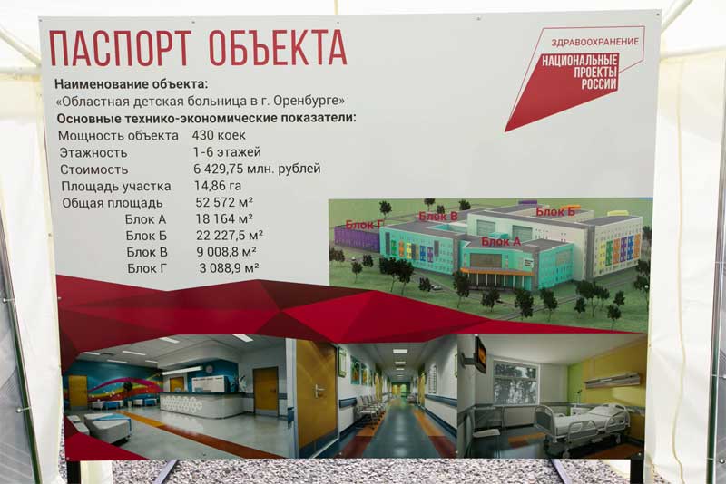 Для завершения строительства Оренбургская областная детская больница получит 700 млн рублей