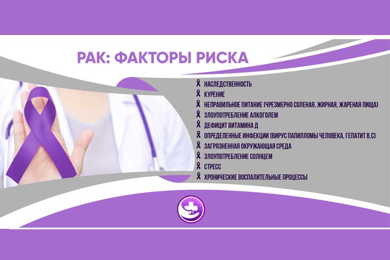 Последняя неделя июня объявлена минздравом России неделей профилактики рака легких