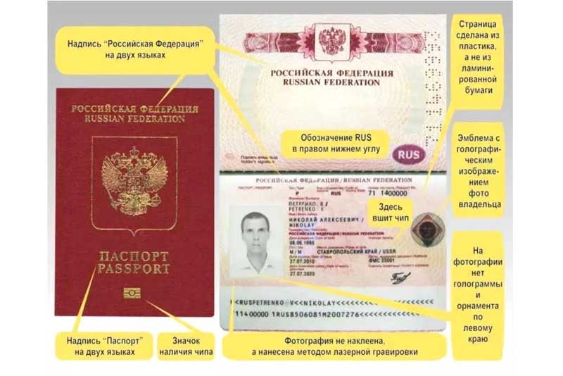 В Новотроицке возобновили прием заявлений на получение биометрических загранпаспортов