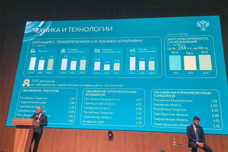 Делегация Оренбуржья во главе с первым вице‑губернатором С.Балыкиным участвует во Всероссийском агрономическом совещании в Москве