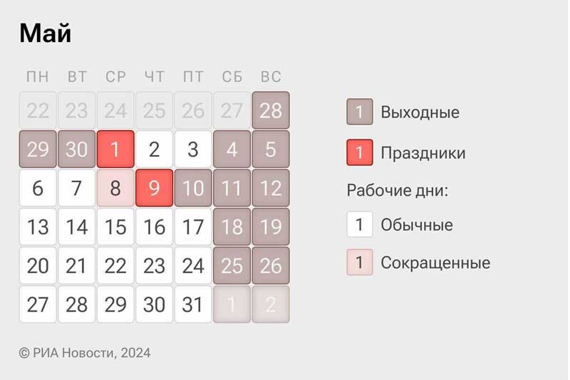 Новая рабочая неделя у оренбуржцев будет короткой