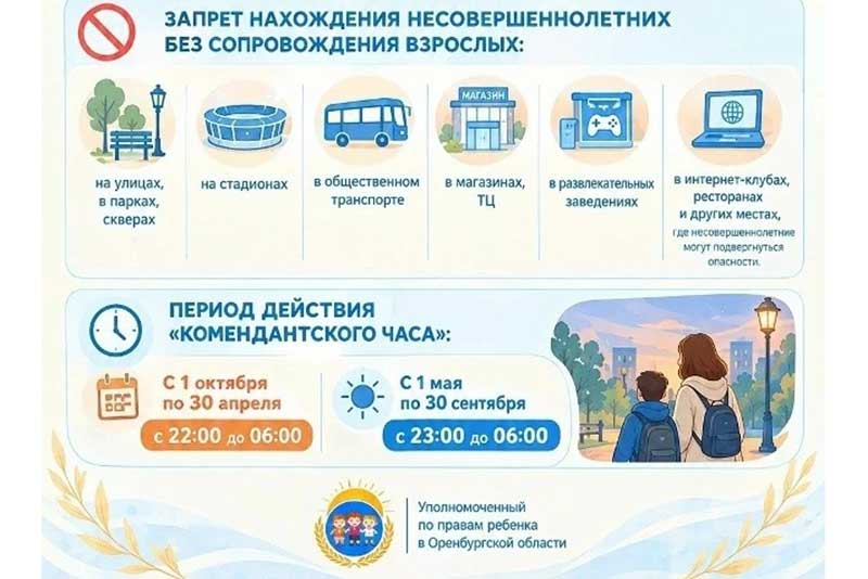 В Оренбуржье несовершеннолетним напомнили о переходе на «зимнее» время нахождения в общественных местах