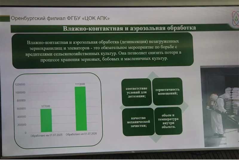 В Оренбуржье оценили готовность  элеваторов к приёмке зерна нового урожая