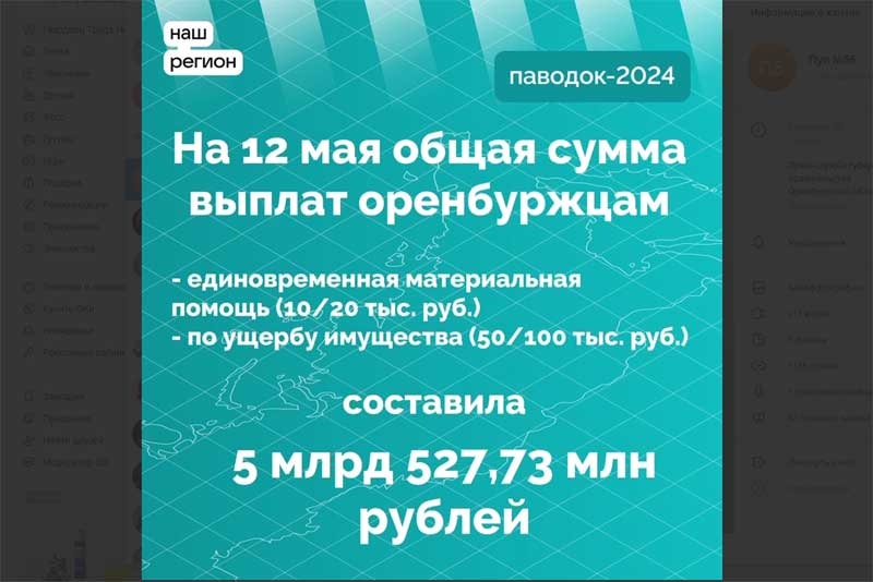 ЖИТЕЛЯМ ОРЕНБУРГСКОЙ ОБЛАСТИ, ПОСТРАДАВШИМ ОТ ПАВОДКА, ВЫПЛАЧЕНО БОЛЕЕ 5,5 МЛРД РУБЛЕЙ