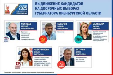 Прием документов на регистрацию от кандидатов на пост губернатора Оренбуржья завершен 