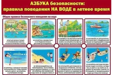 Как предотвратить трагедию. Оренбуржцам рассказали о правилах безопасного поведения на воде