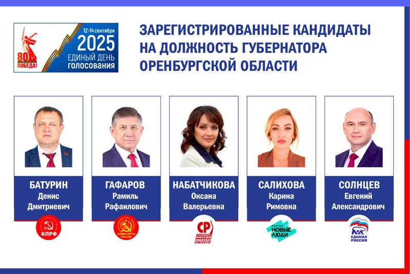 В досрочных выборах Губернатора Оренбургской области примут участие пять кандидатов