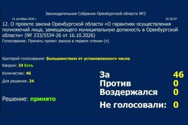 В Оренбуржье формируется законодательная основа для создания устойчивой кадровой базы в муниципалитетах