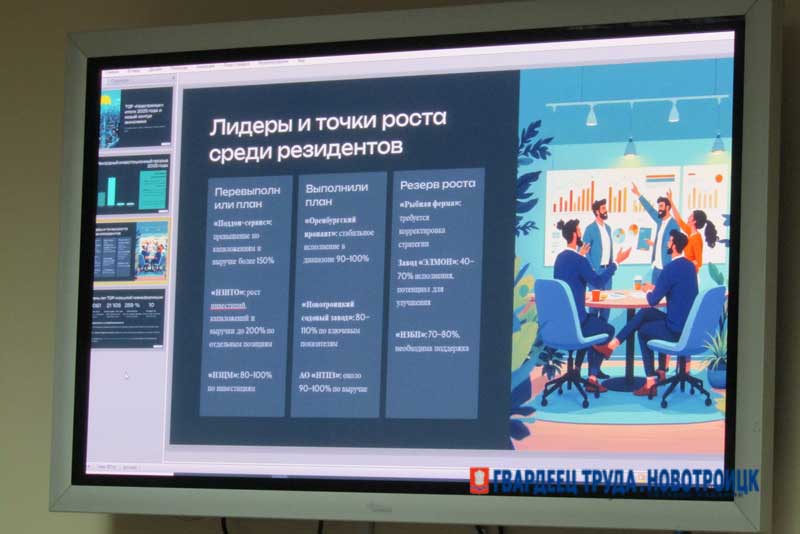 В Новотроицке Совет директоров обсудил перспективы развития территории опережающего развития и судьбу незавершенных социальных проектов