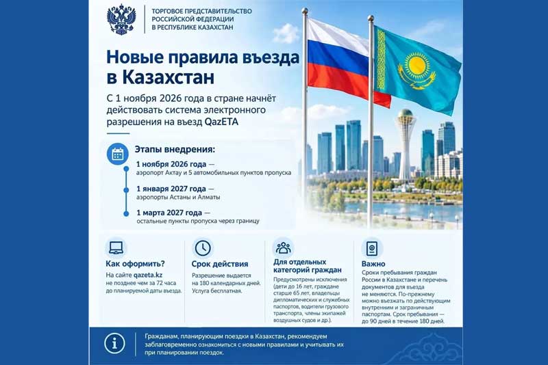 Въезд в Казахстан – по электронному разрешению. Пока в тестовом режиме