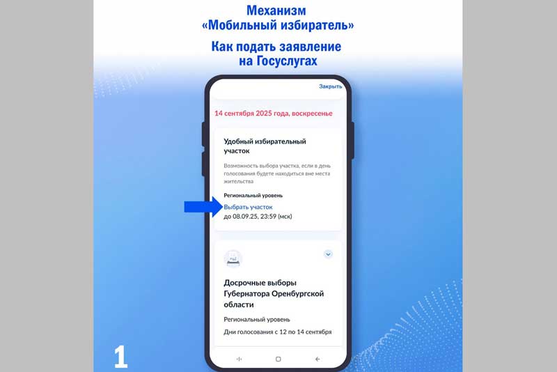 С сегодняшнего дня оренбуржцы могут подать заявление в рамках механизма